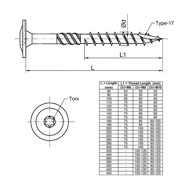 Torx Wafer Head Timber Screw