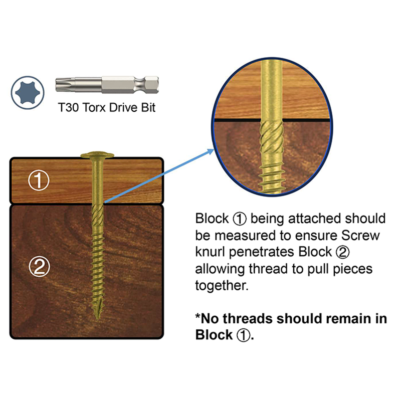 Torx Wafer Head Timber Screw