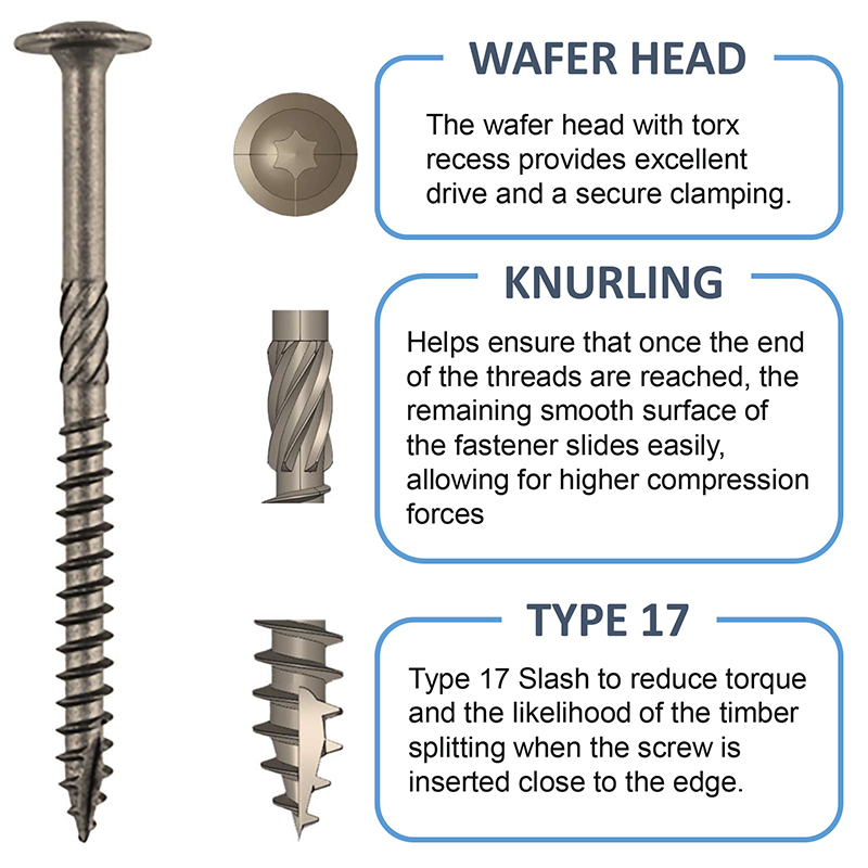 Torx Wafer Head Timber Screw